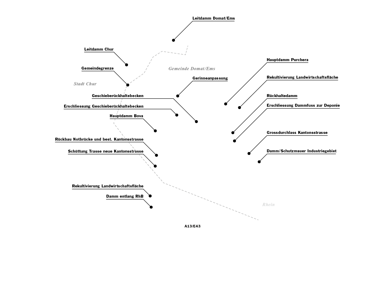 6_schutzbauten
